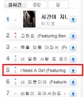 [01.07.10][NEWS] "I Need A Girl" của TaeYang vươn lên mạnh mẽ trên các bảng xếp hạng Jb